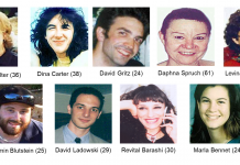 17e verjaardag van de bomaanslag op de Hebreeuwse Universiteit: Moordenaars ontvingen al 1.2 miljoen dollar.