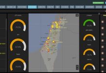 Nieuw landelijk real-time command-and-control systeem voor IDF Homefront Command