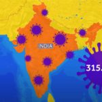 India humanitaire ramp Covid-19